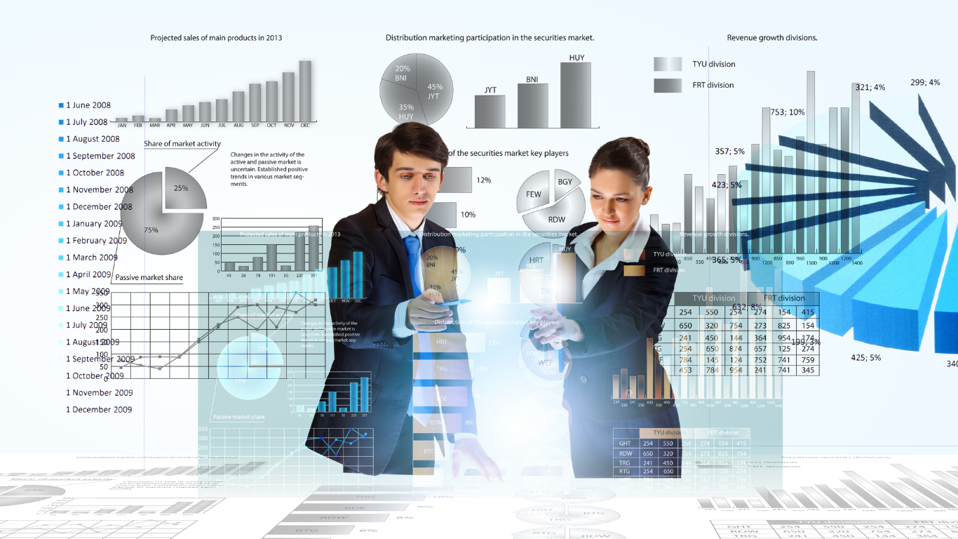 học IFRS