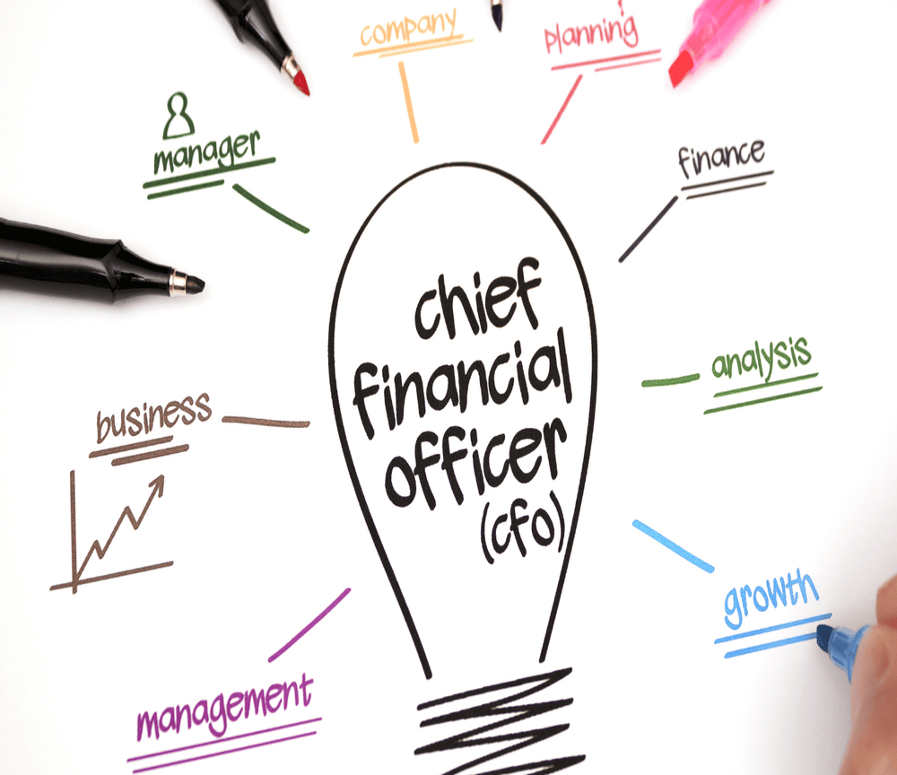 Khóa học CFO