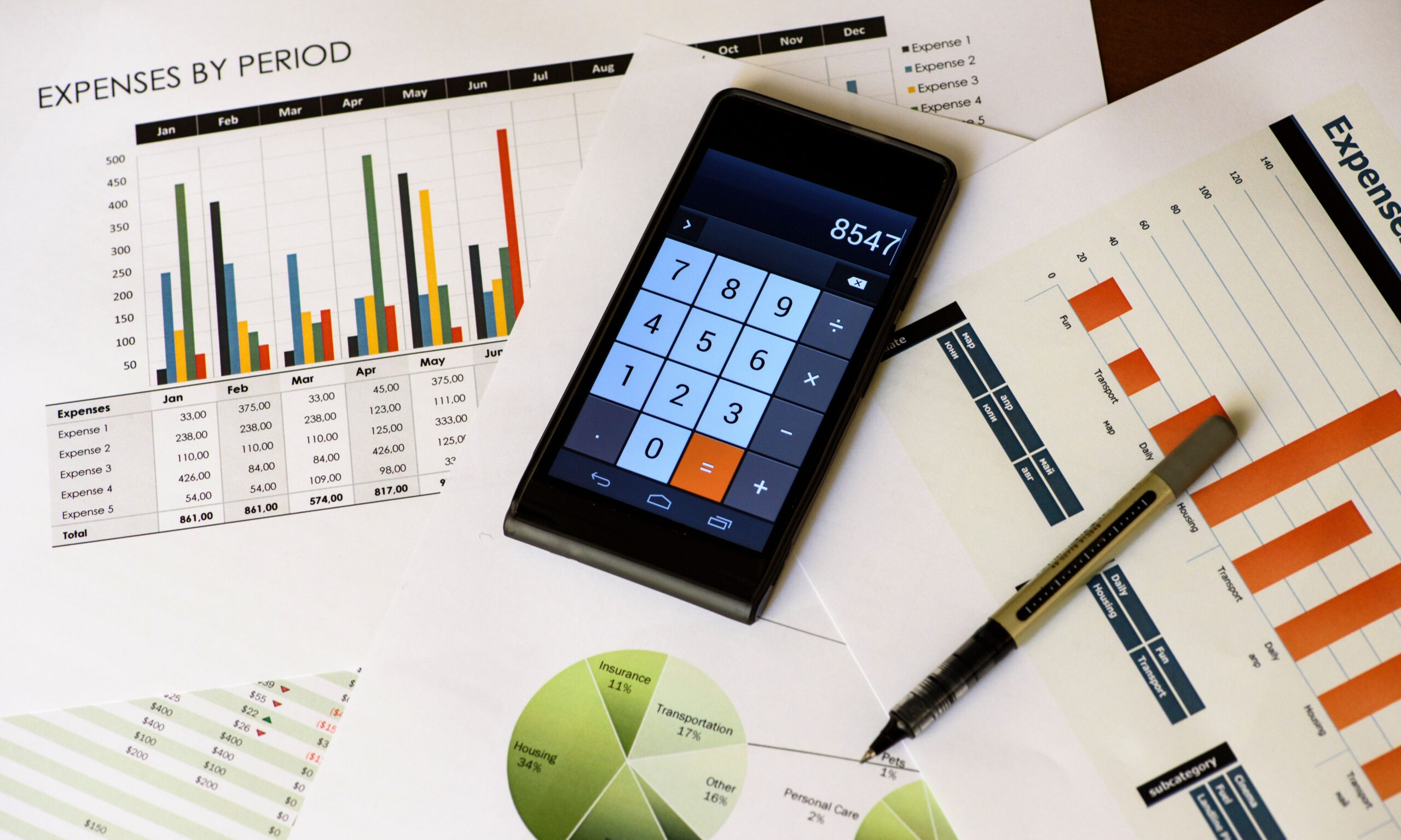 Học IFRS