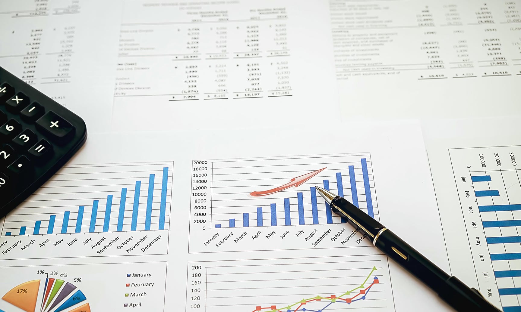 Học IFRS 