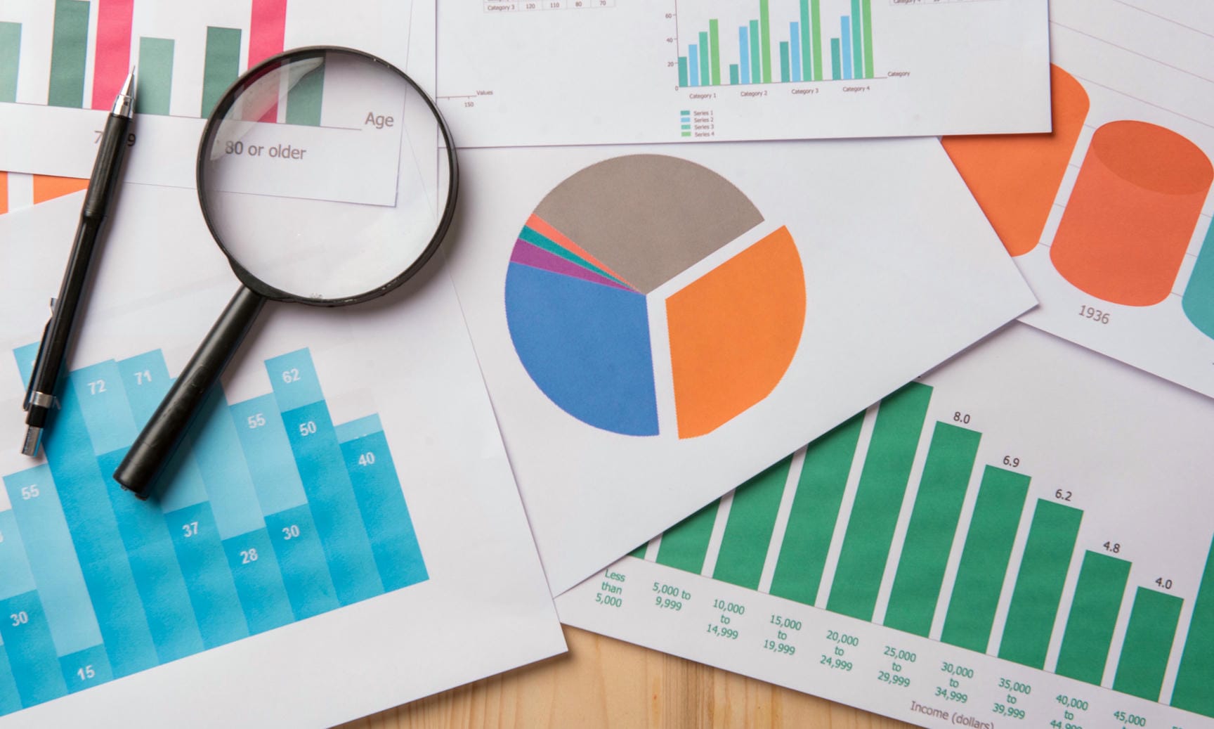 học IFRS