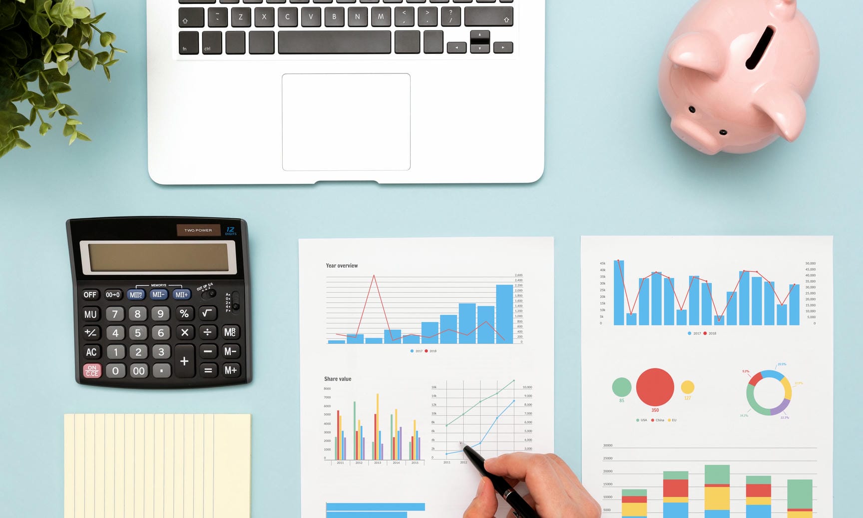 Học IFRS