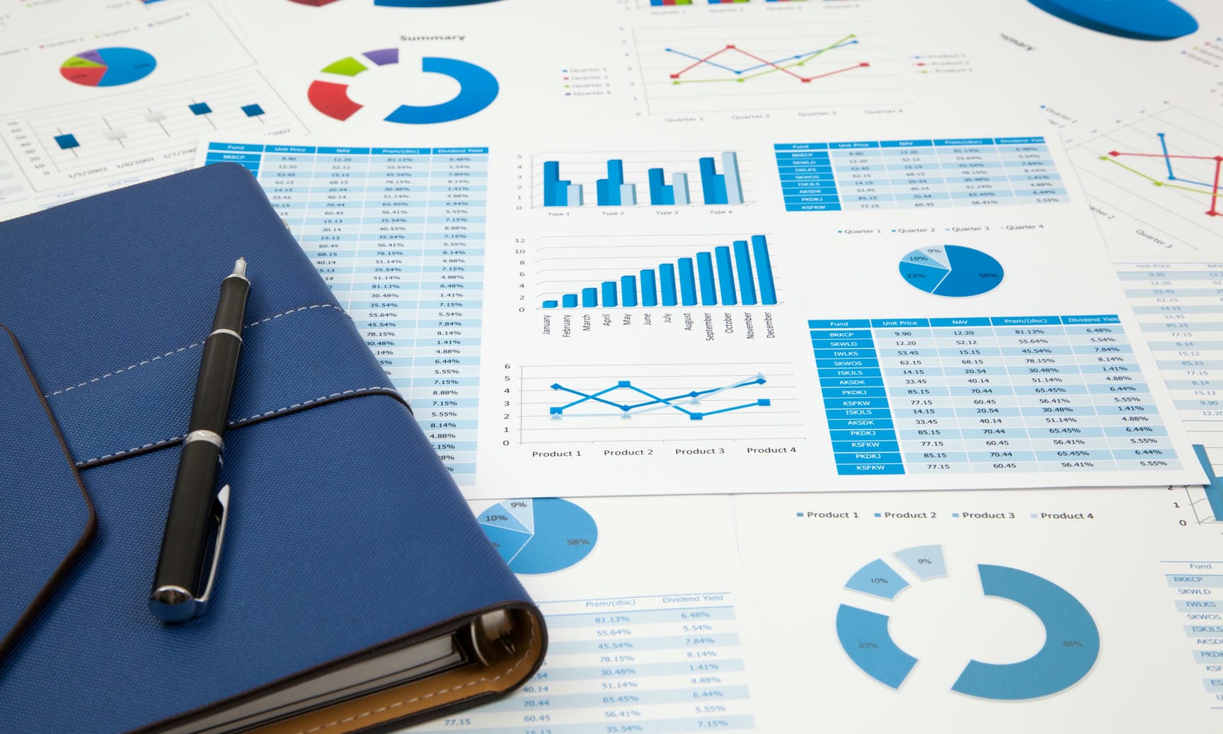 khoá học IFRS