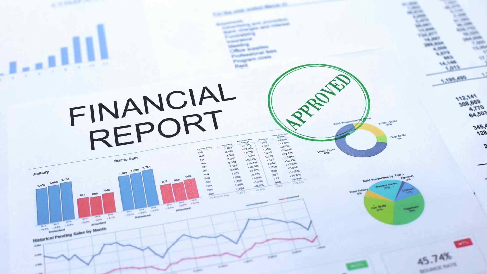 báo cáo tài chính hợp nhất