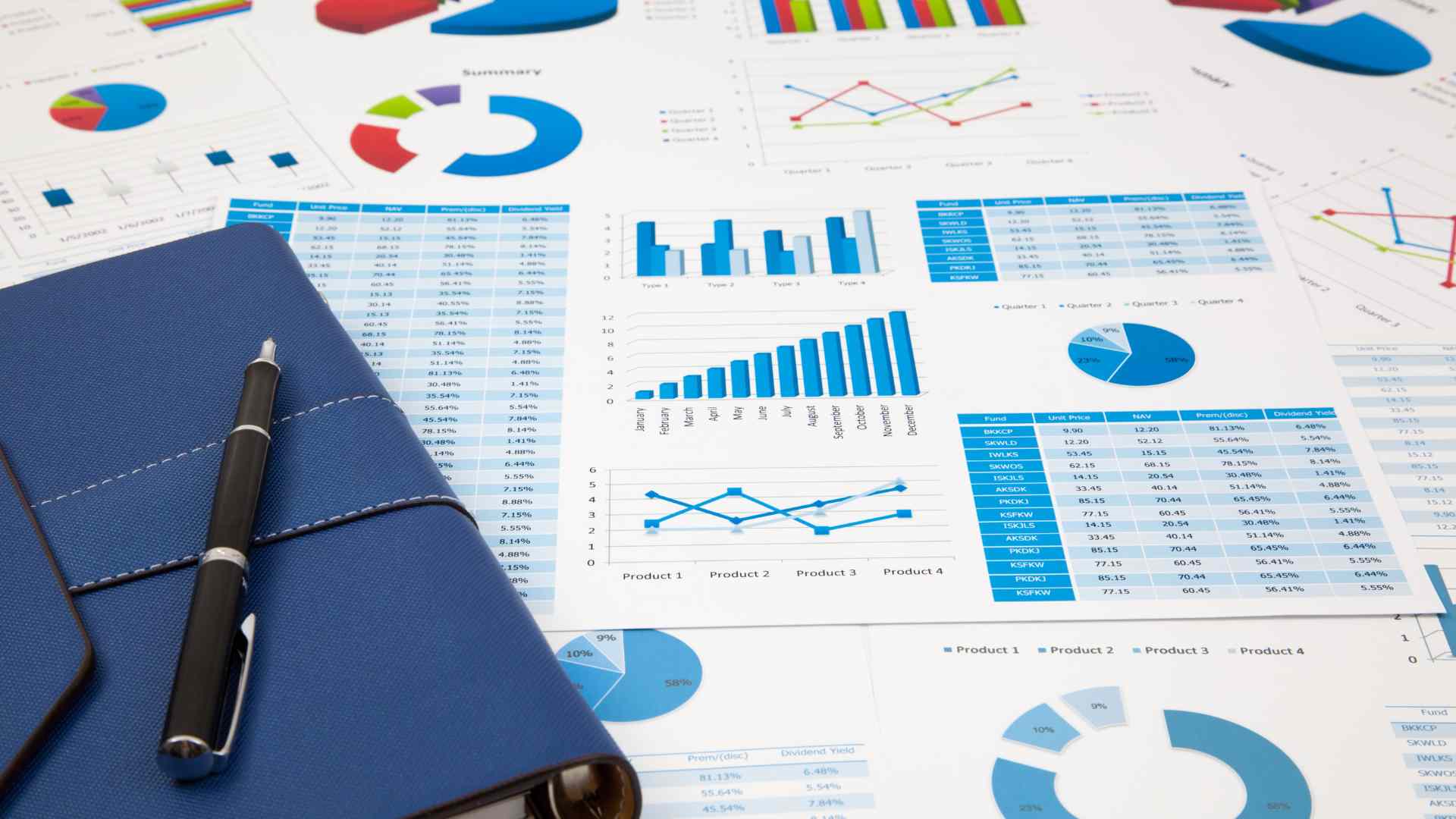 Học IFRS